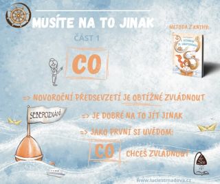 Musíte na to jinak - část 1️⃣ 🎊 Novoroční předsevzetí mi nefungují, protože pojem OD NOVÉHO ROKU BUDU např. ČÍST📚,...